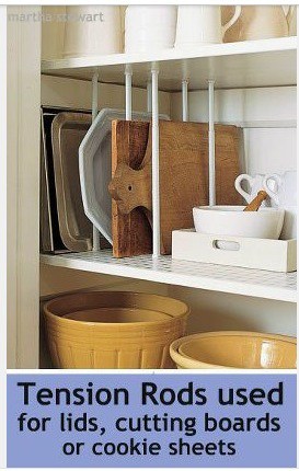 Kitchen organization for small spaces
