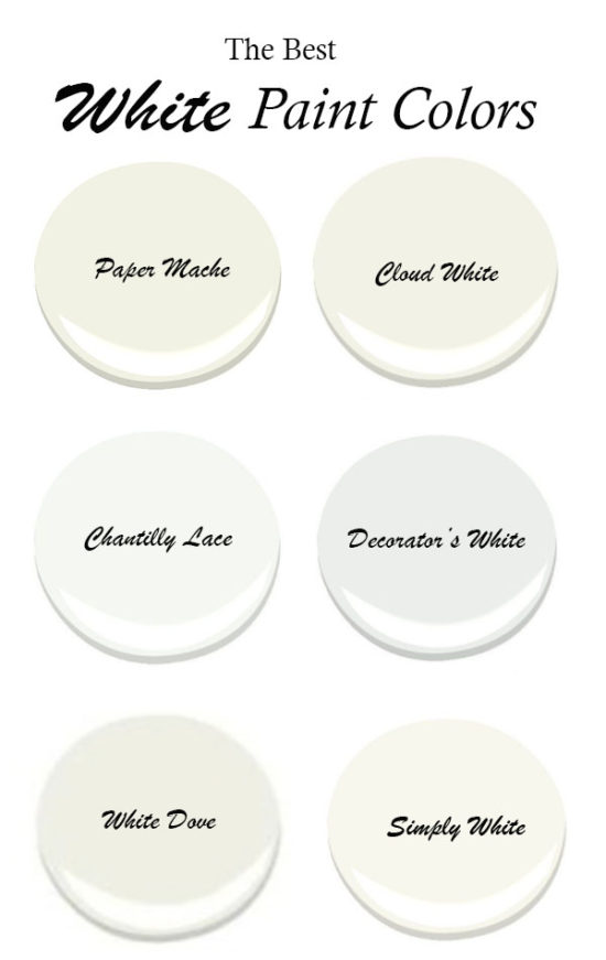 Benjamin Moore White Paint Chart