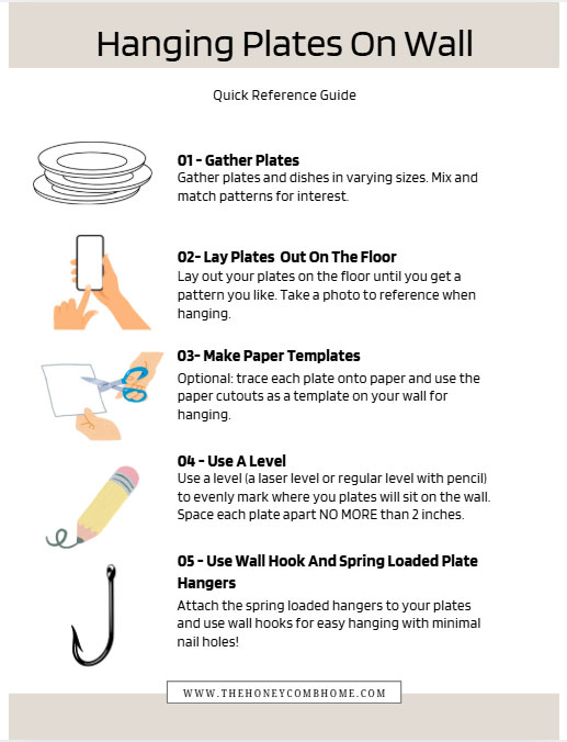 Quick-Reference-guide-for-hanging-plates
