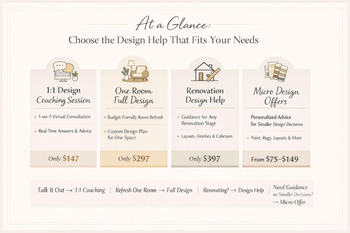 Virtual Interior Design Services - The Honeycomb Home